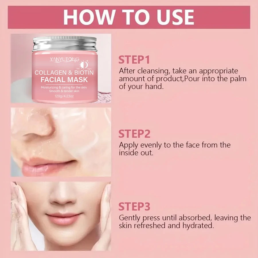 Mascarilla Facial de Colágeno - Biotina / Hidratacion Profunda & Reparacion Nocturna / Diferentes Presentaciones.